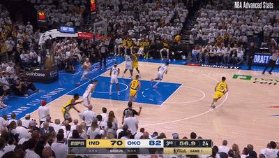 步行者真能通过制造有序混乱夺冠吗?雷霆会被他们带到沟里吗?