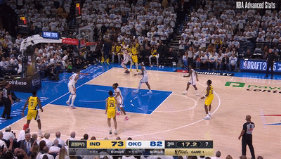 步行者真能通过制造有序混乱夺冠吗?雷霆会被他们带到沟里吗?